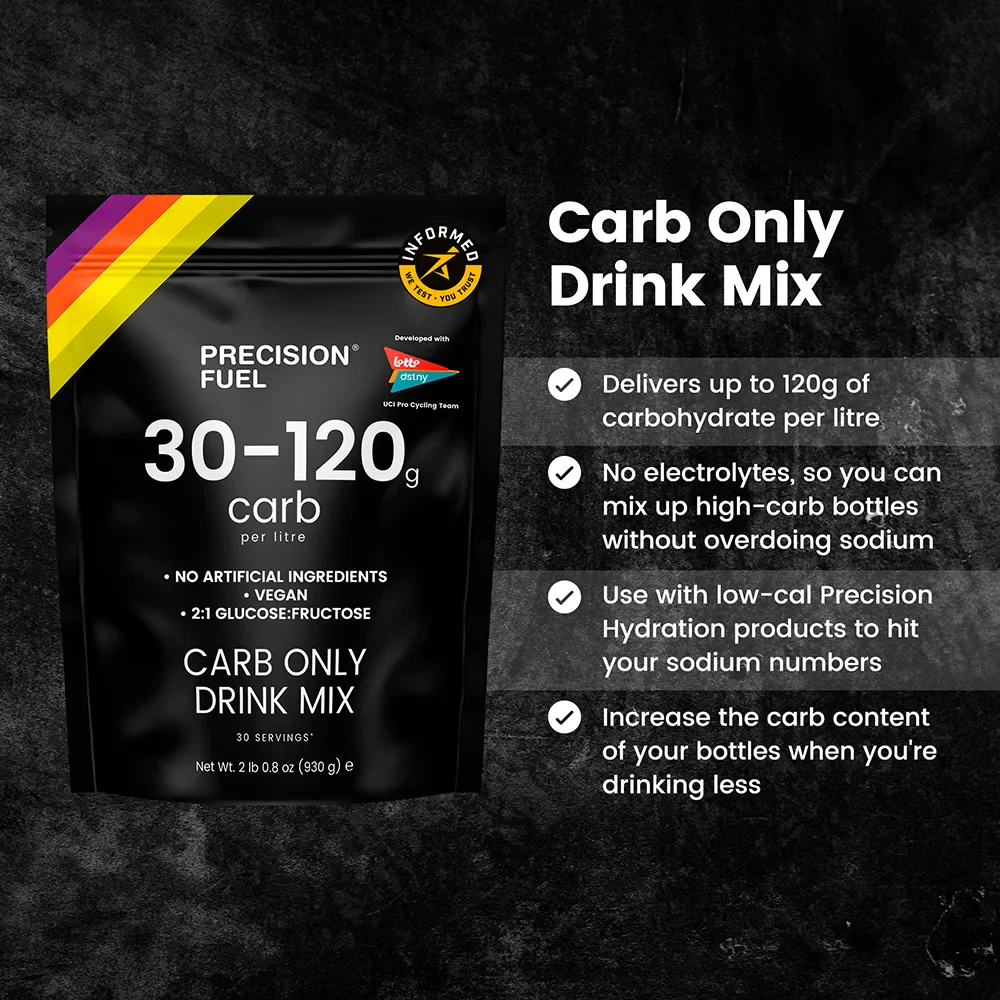 Precision Fuel and Hydration Carb Only Drink Mix - Image 3