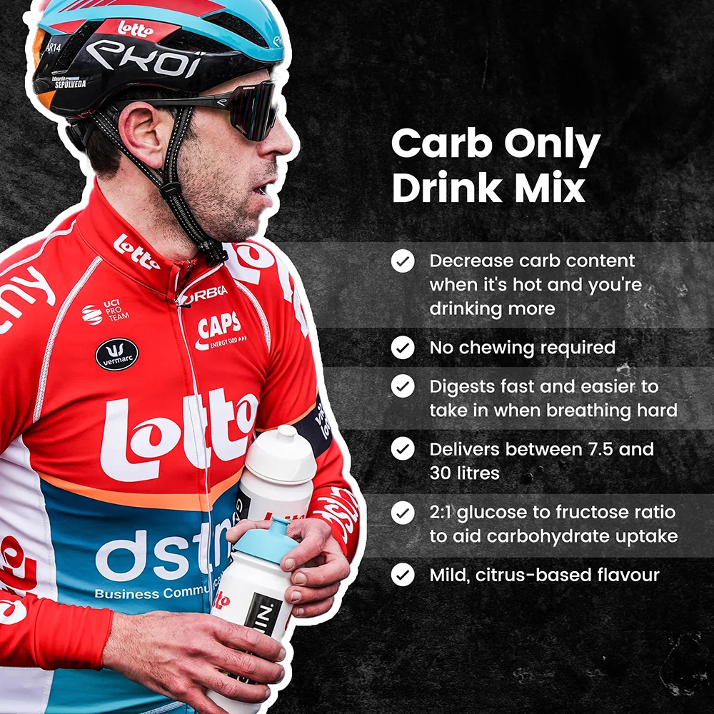 Precision Fuel and Hydration Carb Only Drink Mix - Image 4