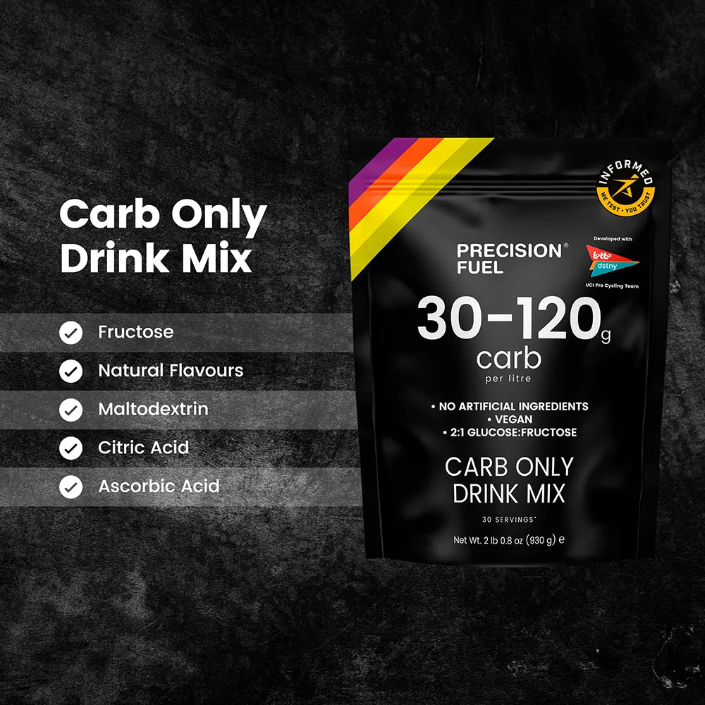 Precision Fuel and Hydration Carb Only Drink Mix - Image 5