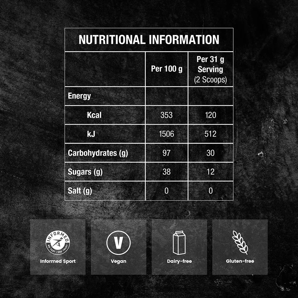 Precision Fuel and Hydration Carb Only Drink Mix - Image 7